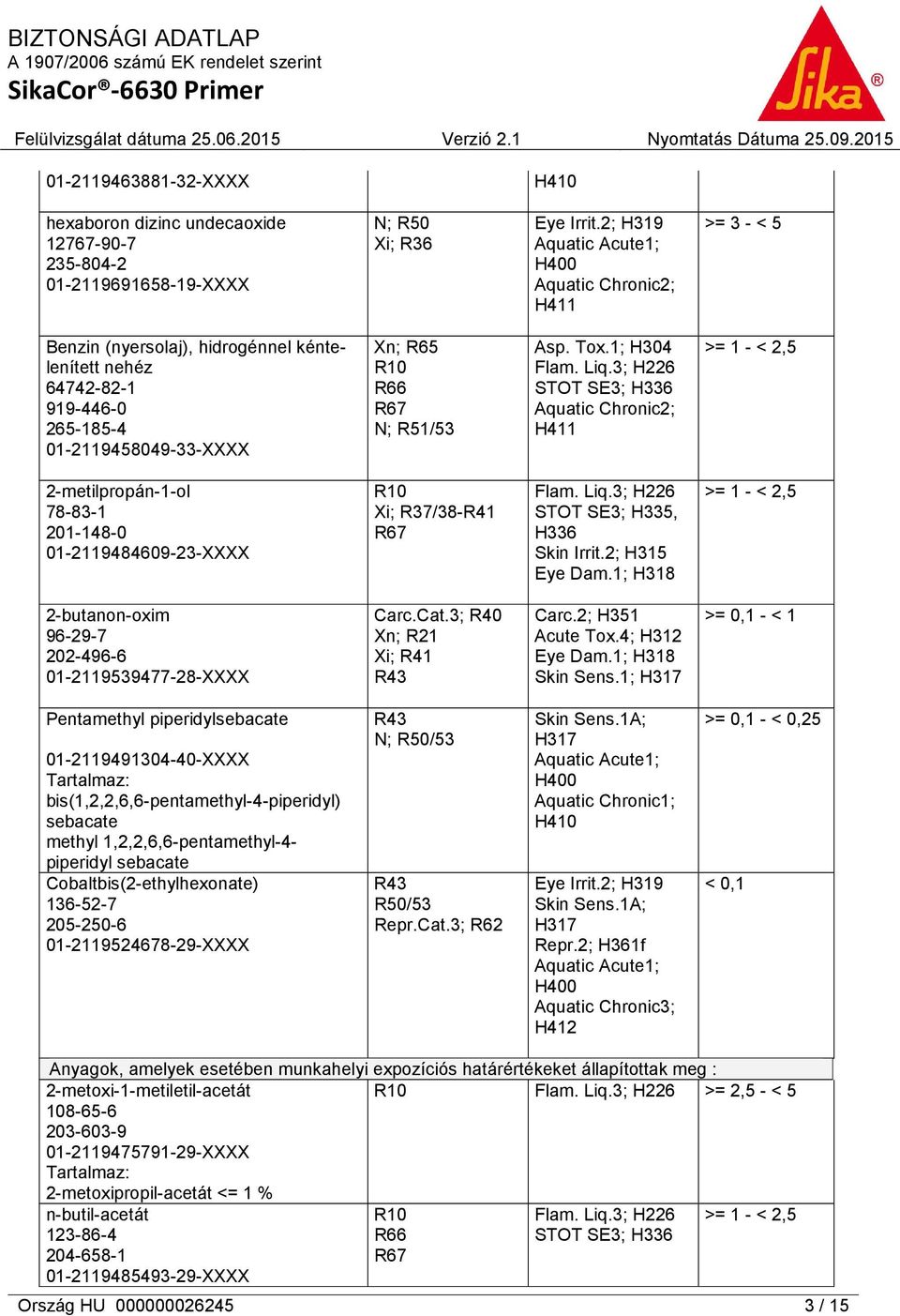 Asp. Tox.1; H304 Flam. Liq.3; H226 STOT SE3; H336 Aquatic Chronic2; H411 >= 1 - < 2,5 2-metilpropán-1-ol 78-83-1 201-148-0 01-2119484609-23-XXXX R10 Xi; R37/38-R41 R67 Flam. Liq.3; H226 STOT SE3; H335, H336 Skin Irrit.