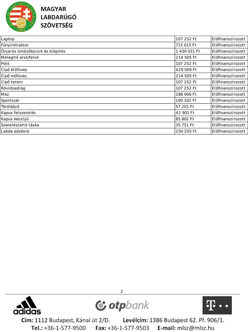 Előfinanszírozott Rövidnadrág 107 252 Ft Előfinanszírozott Mez 286 006 Ft Előfinanszírozott Sportszár 100 102 Ft Előfinanszírozott Törölköző 57 201 Ft Előfinanszírozott