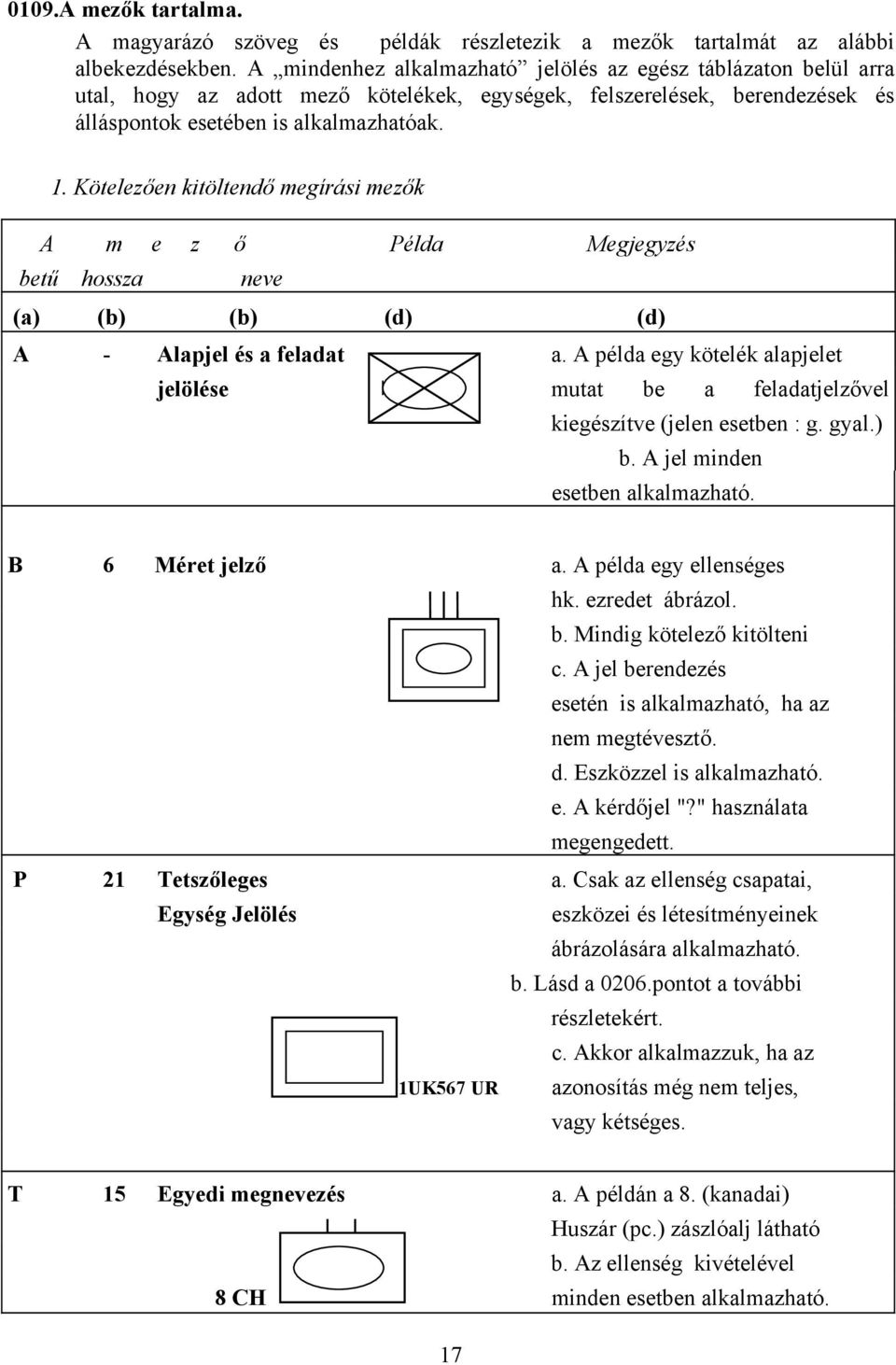 Kötelezően kitöltendő megírási mezők A m e z ő Példa Megjegyzés betű hossza neve (a) (b) (b) (d) (d) A - Alapjel és a feladat a.