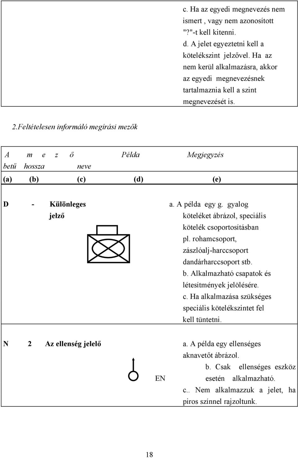 Feltételesen informáló megírási mezők A m e z ő Példa Megjegyzés betű hossza neve (a) (b) (c) (d) (e) D - Különleges a. A példa egy g.