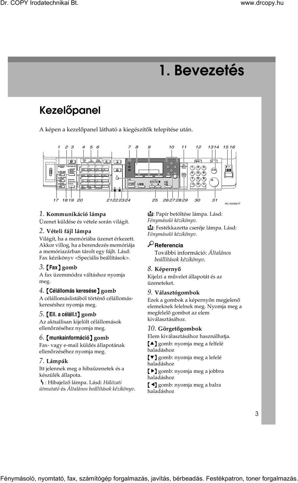 Akkor villog, ha a berendezés memóriája a memóriazárban tárolt egy fájlt. Lásd: Fax kézikönyv <Speciális beállítások>. 3. {Fax} gomb A fax üzemmódra váltáshoz nyomja meg. 4.