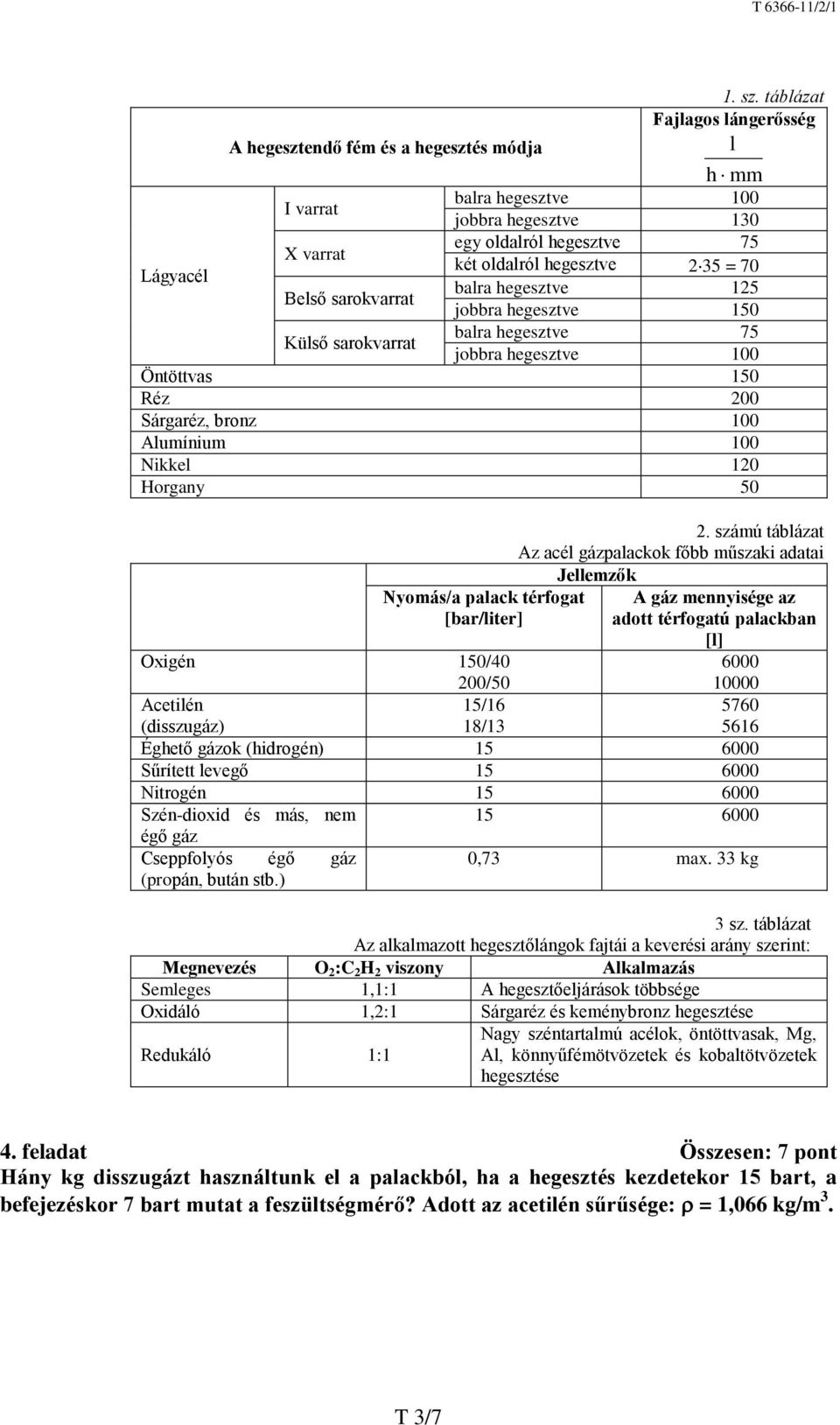 70 Belső sarokvarrat balra hegesztve 125 jobbra hegesztve 150 Külső sarokvarrat balra hegesztve 75 jobbra hegesztve 100 Öntöttvas 150 Réz 200 Sárgaréz, bronz 100 Alumínium 100 Nikkel 120 Horgany 50