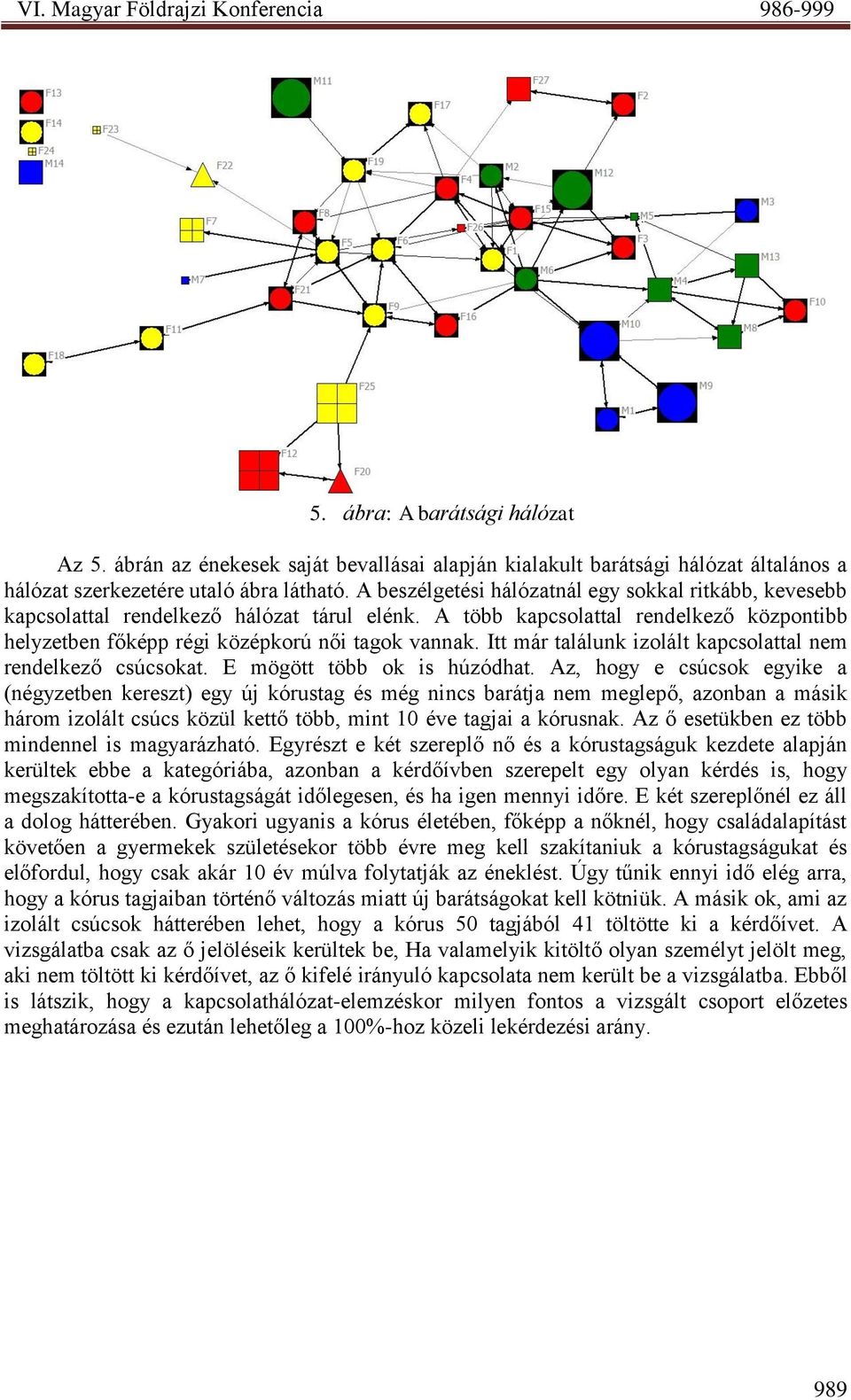 Itt már találunk izolált kapcsolattal nem rendelkező csúcsokat. E mögött több ok is húzódhat.