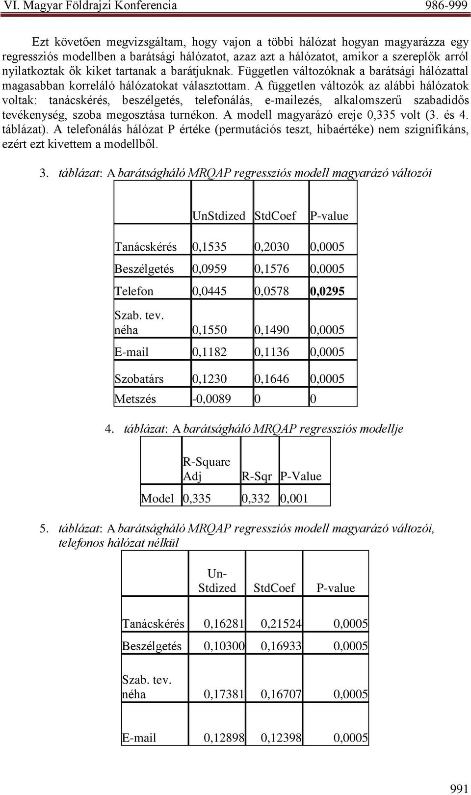 A független változók az alábbi hálózatok voltak: tanácskérés, beszélgetés, telefonálás, e-mailezés, alkalomszerű szabadidős tevékenység, szoba megosztása turnékon.