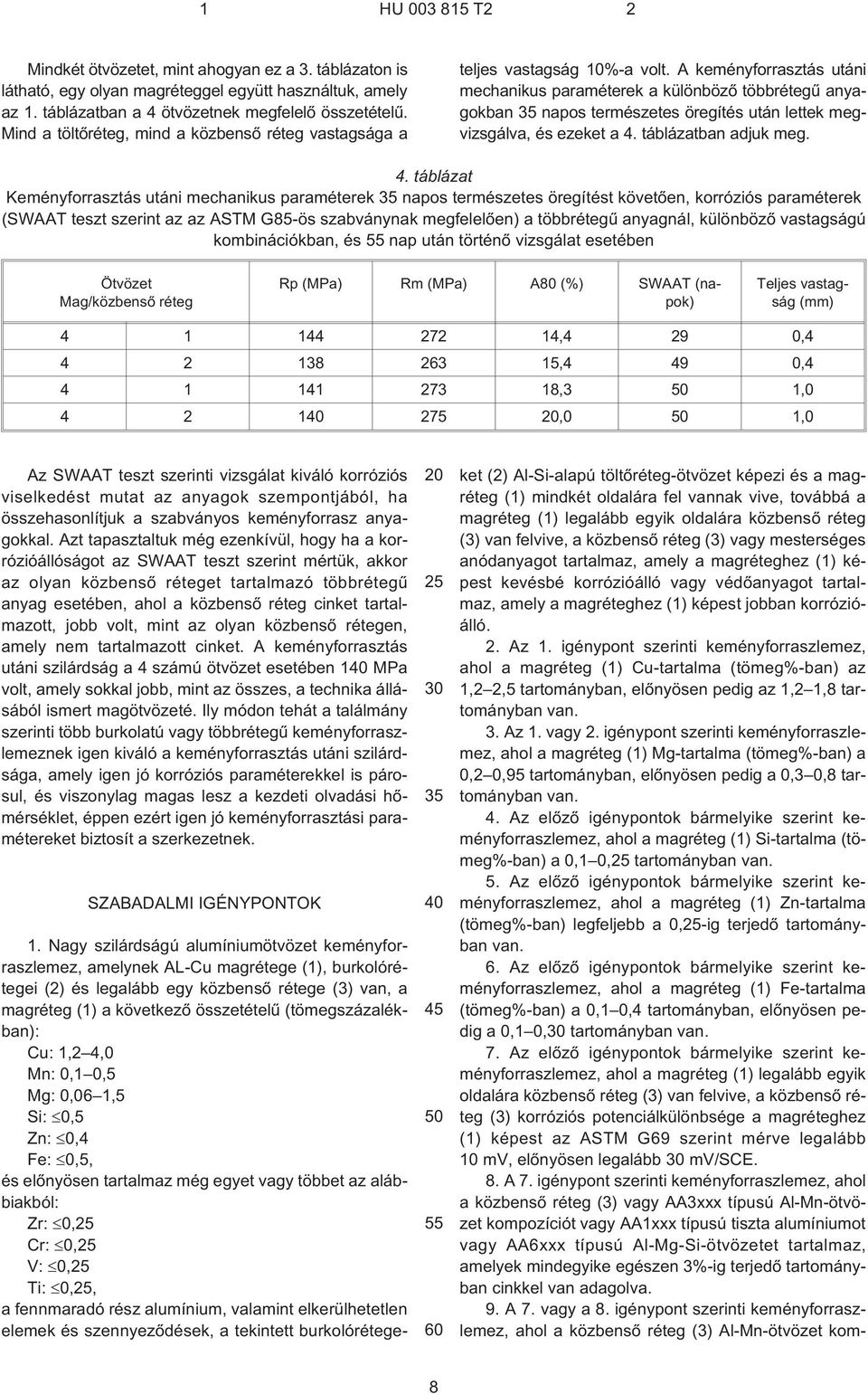 A keményforrasztás utáni mechanikus paraméterek a különbözõ többrétegû anyagokban 3 napos természetes öregítés után lettek megvizsgálva, és ezeket a 4.