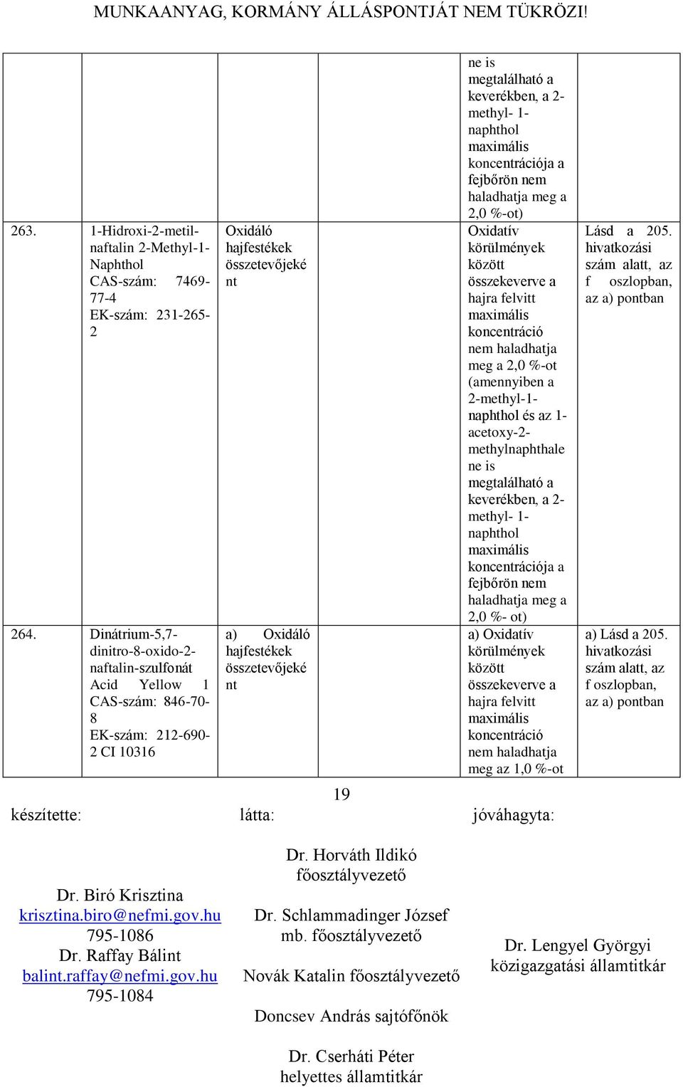 methyl- 1- naphthol koncerációja a fejbőrön nem haladhatja meg a 2,0 %-ot) konceráció meg a 2,0 %-ot (amennyiben a 2-methyl-1- naphthol és az 1- acetoxy-2-