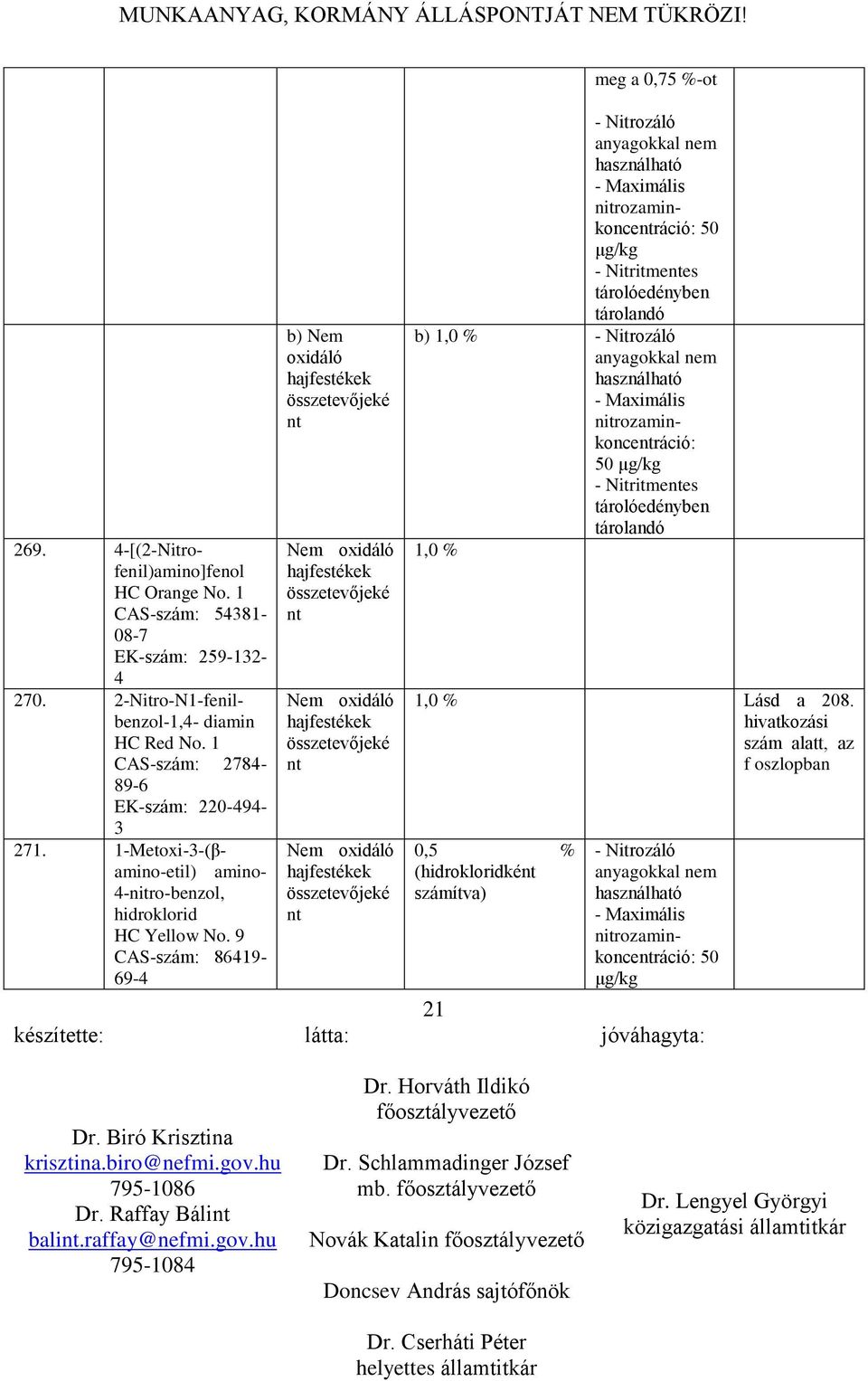 9 CAS-szám: 86419-69-4 b) Nem oxidáló meg a 0,75 %-ot - Nitrozáló nitrozaminkonceráció: - Nitritmees b) 1,0 % - Nitrozáló