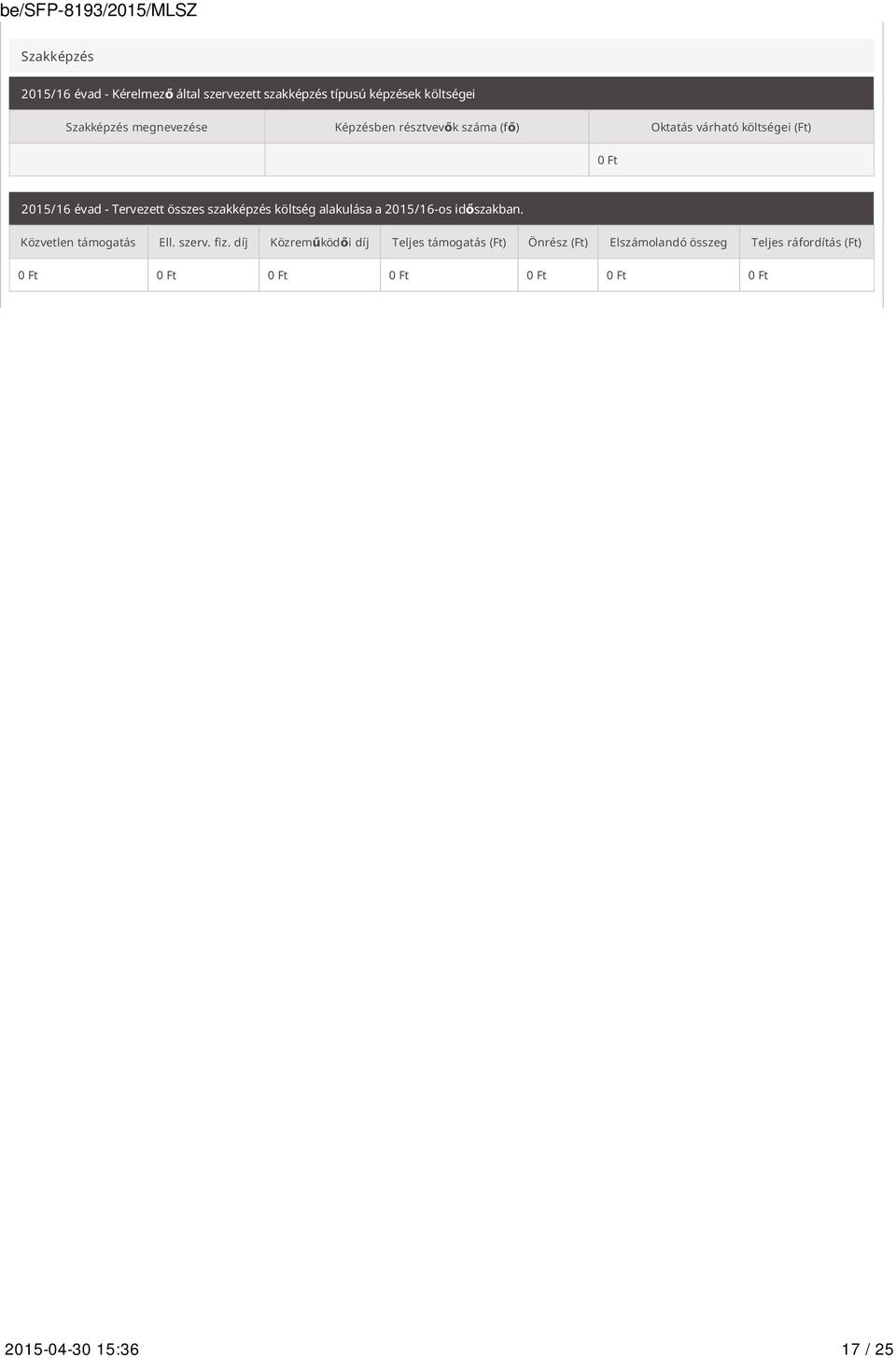 költség alakulása a 2015/16-os időszakban. Közvetlen támogatás Ell. szerv. fiz.