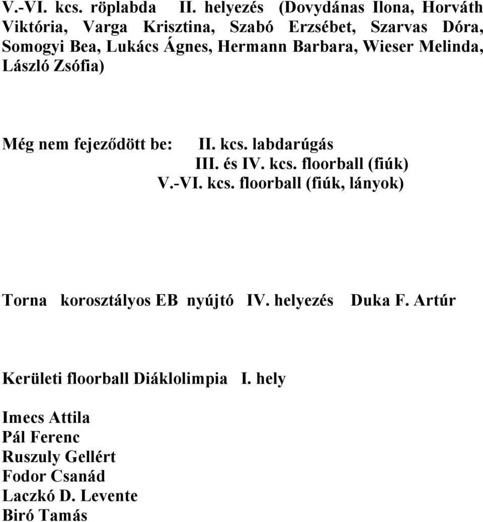 Lukács Ágnes, Hermann Barbara, Wieser Melinda, László Zsófia) Még nem fejeződött be: II. kcs. labdarúgás III. és IV.
