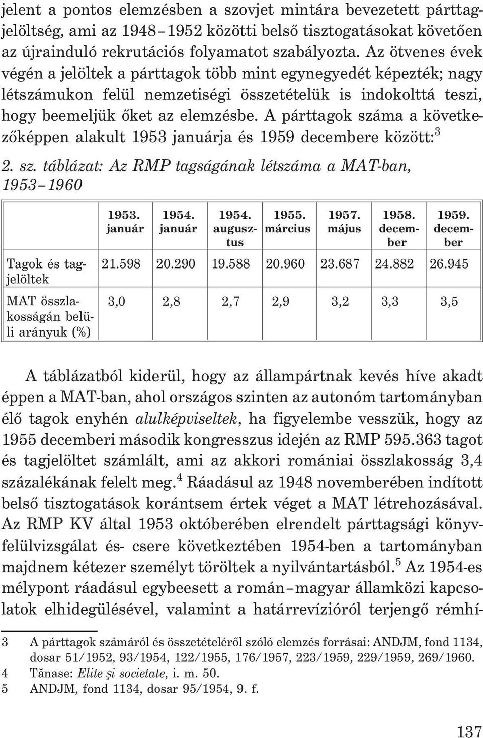 A párttagok száma a következõképpen alakult 1953 januárja és 1959 decembere között: 3 2. sz. táblázat: Az RMP tagságának létszáma a MAT-ban, 1953 1960 Tagok és tagjelöltek MAT összlakosságán belüli arányuk (%) 1953.