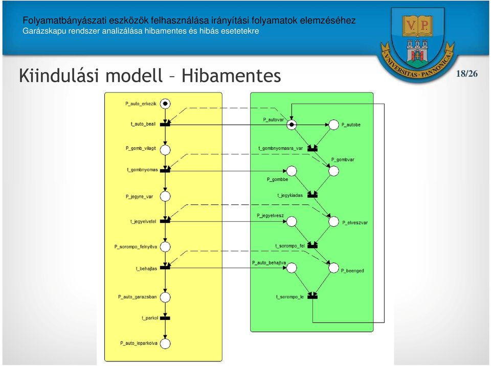 és hibás esetetekre
