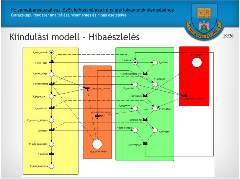 és hibás esetetekre