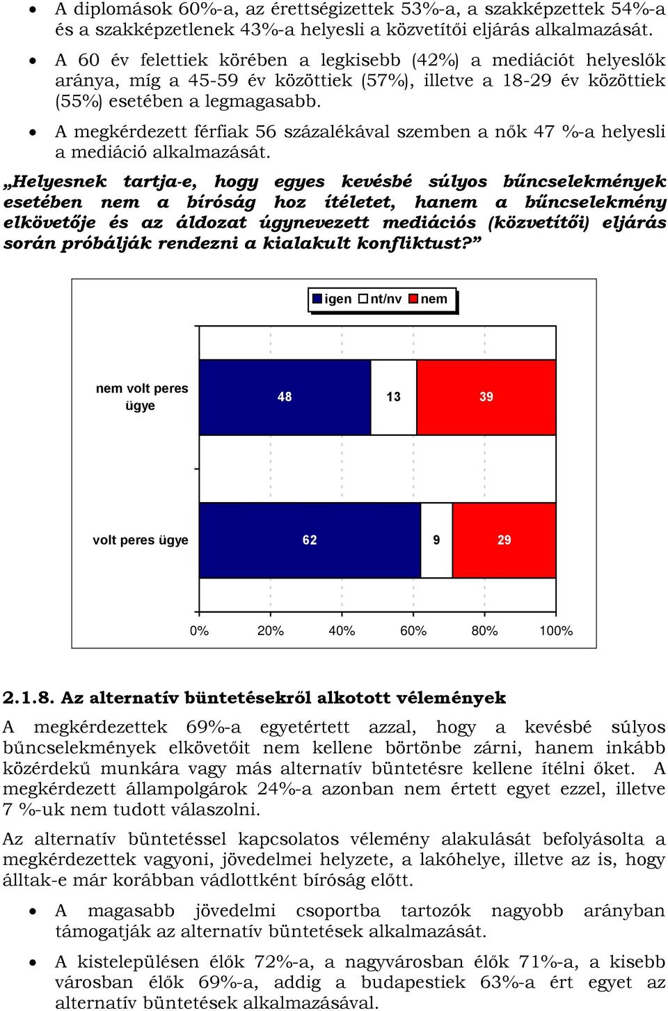 A megkérdezett férfiak 56 százalékával szemben a nők 47 %-a helyesli a mediáció alkalmazását.