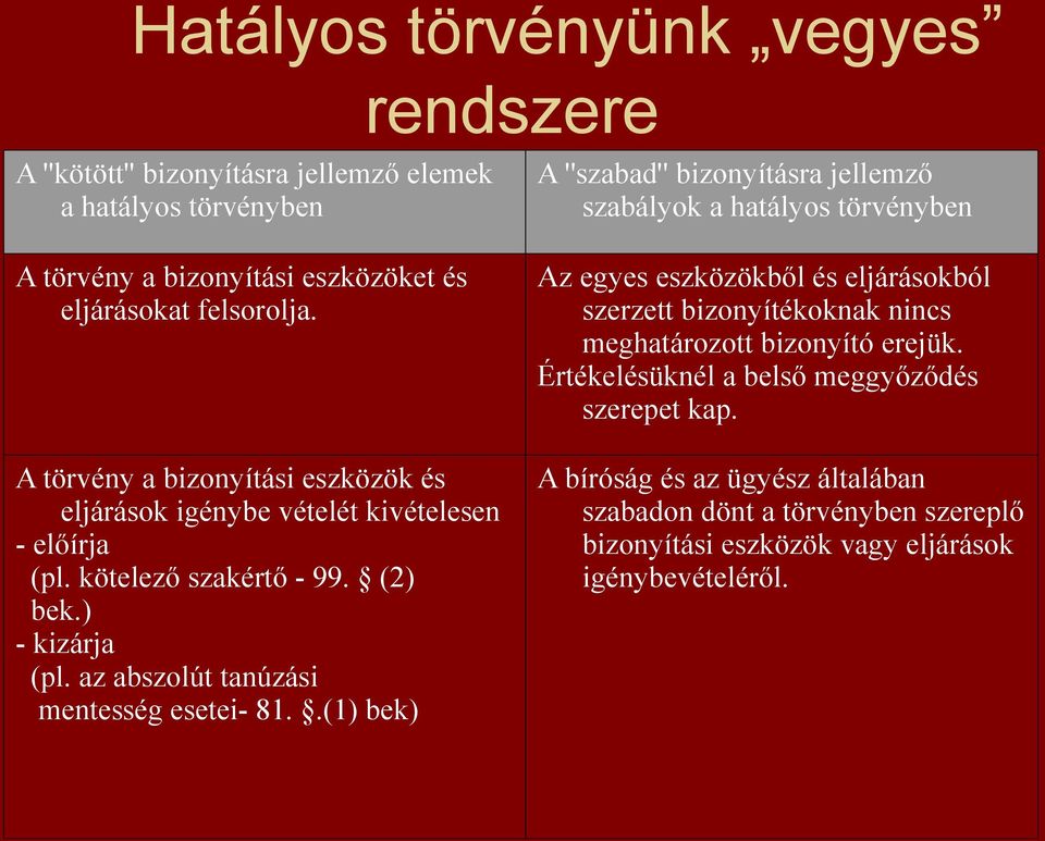 az abszolút tanúzási mentesség esetei- 81.