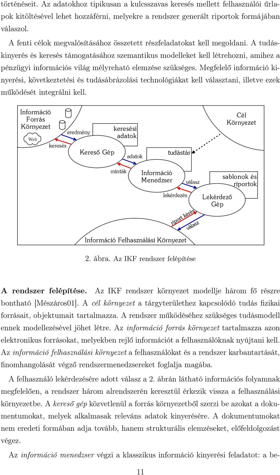 A tudáskinyerés és keresés támogatásához szemantikus modelleket kell létrehozni, amihez a pénzügyi információs világ mélyreható elemzése szükséges.