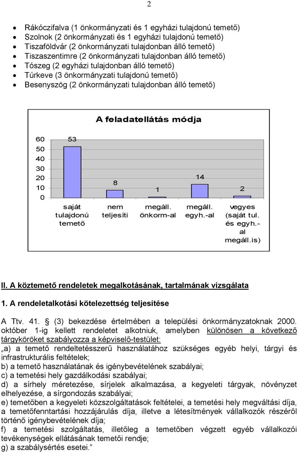 módja 60 53 50 40 30 20 10 0 8 1 14 2 saját tulajdonú temető nem teljesíti megáll. önkorm-al megáll. egyh.-al vegyes (saját tul. és egyh.- al megáll.is) II.