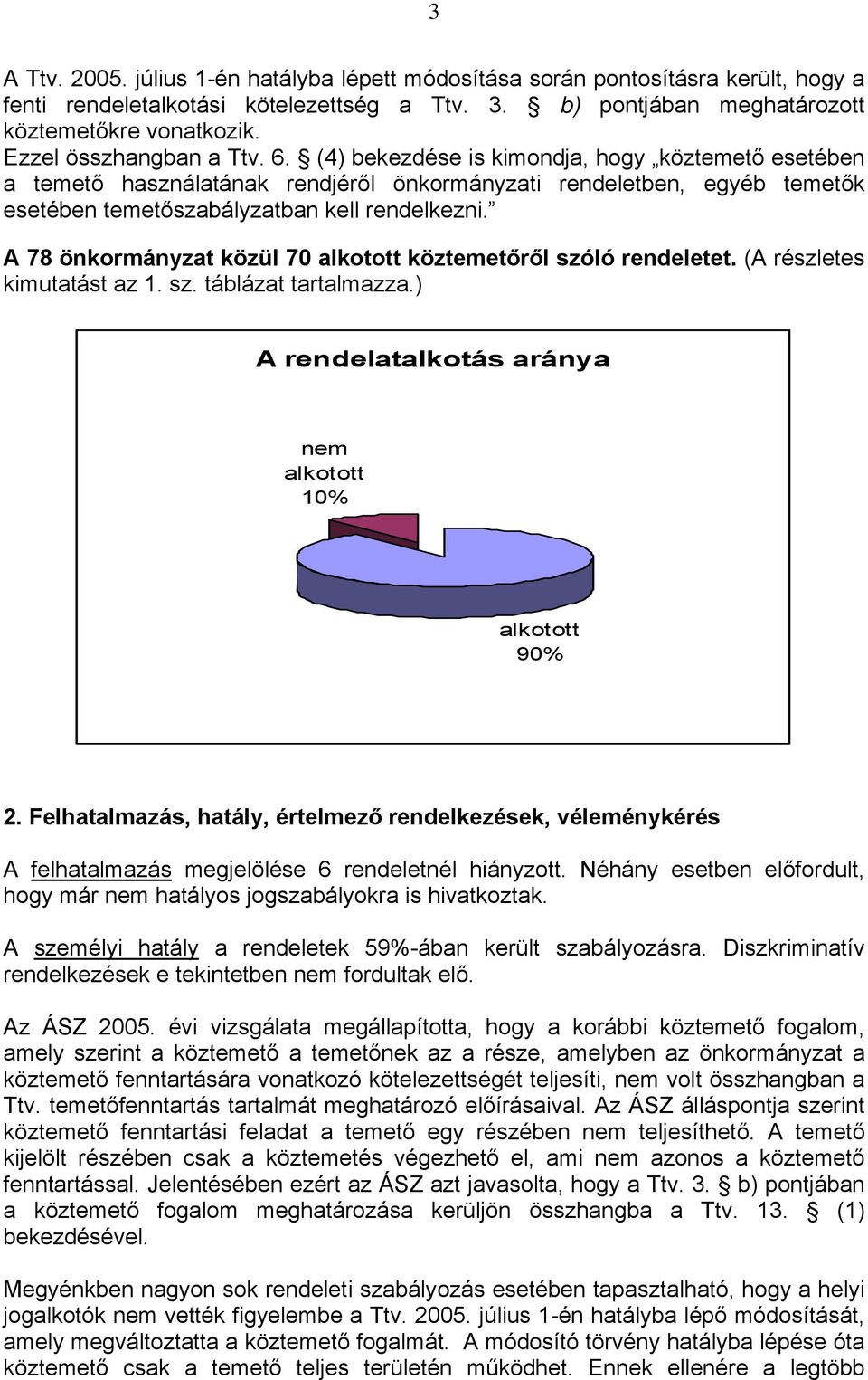 A 78 önkormányzat közül 70 alkotott köztemetőről szóló rendeletet. (A részletes kimutatást az 1. sz. táblázat tartalmazza.) A rendelatalkotás aránya nem alkotott 10% alkotott 90% 2.