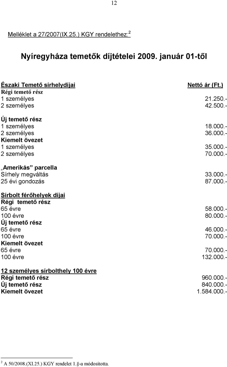 000.- Sírbolt férıhelyek díjai Régi temetı rész 65 évre 58.000.- 100 évre 80.000.- Új temetı rész 65 évre 46.000.- 100 évre 70.000.- Kiemelt övezet 65 évre 70.000.- 100 évre 132.000.- 12 személyes sírbolthely 100 évre Régi temetı rész 960.