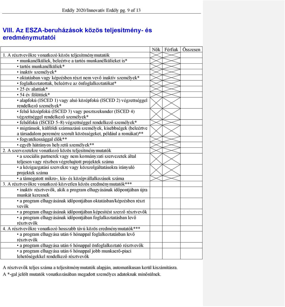 foglalkoztatottak, beleértve az önfoglalkoztatókat* 25 év alattiak* 54 év fölöttiek* alapfokú (ISCED 1) vagy alsó középfokú (ISCED 2) végzettséggel rendelkező * felső középfokú (ISCED 3) vagy