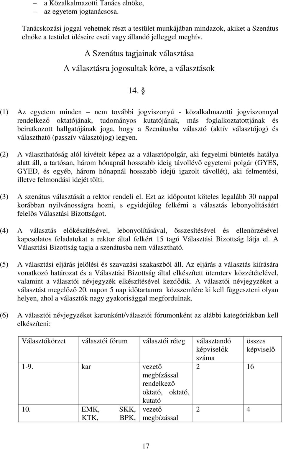 A Szenátus tagjainak választása A választásra jogosultak köre, a választások 14.