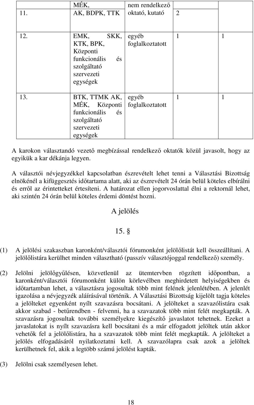 javasolt, hogy az egyikük a kar dékánja legyen.