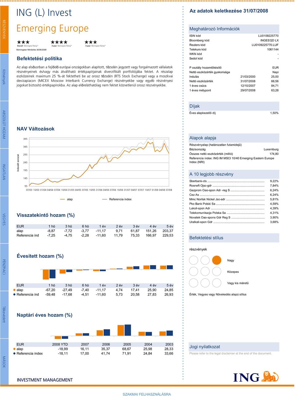 A rész eszközeinek maximum 25 %át fektetheti be az orosz tzsdén (RTS Stock Exchange) vagy a moszkvai devizapiacon (MICEX Moscow Interbank Currency Exchange) be vagy egyéb részvényesi jogokat