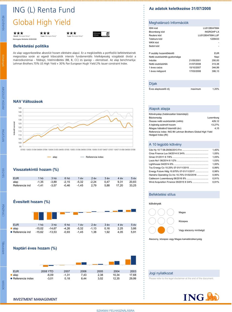 iparági elemzéssel. Az benchmarkja: Lehman Brothers 70% US High Yield + 30% Pan European Hugh Yield 2% Issuer constraint Index.