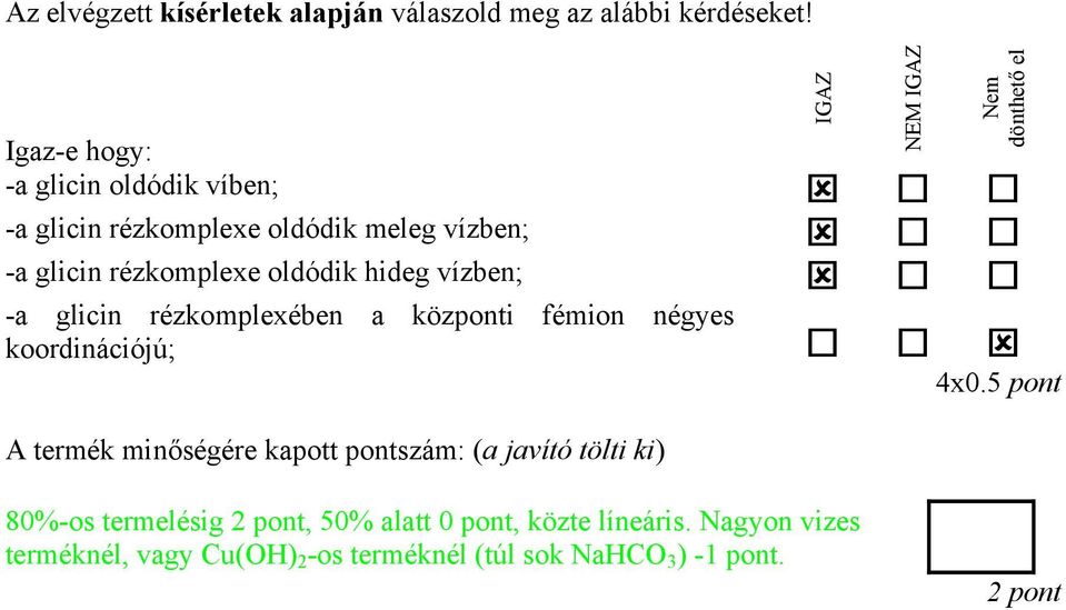 rézkomplexe oldódik hideg vízben; -a glicin rézkomplexében a központi fémion négyes koordinációjú; 4x0.