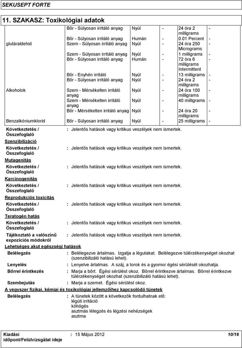 milligrams Intermittent Bőr - Enyhén irritáló Nyúl - 13 milligrams - Bőr - Súlyosan irritáló anyag Nyúl - 24 óra 2 - milligrams Alkoholok Szem - Mérsékelten irritáló Nyúl - 24 óra 100 - anyag