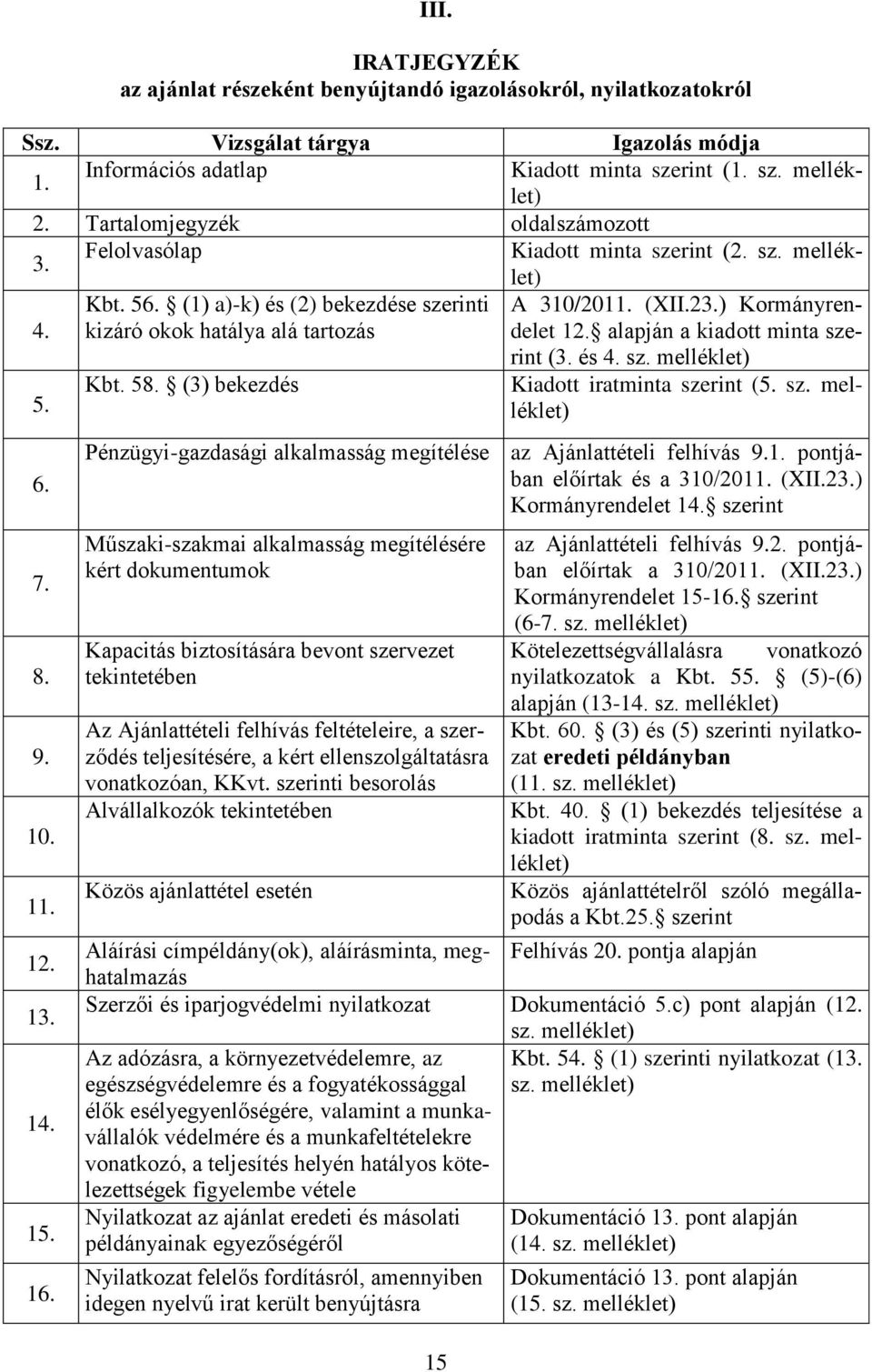 ) Kormányrendelet 12. alapján a kiadott minta szerint (3. és 4. sz. melléklet) 5. Kbt. 58. (3) bekezdés Kiadott iratminta szerint (5. sz. melléklet) 6. 7. 8. 9. 10. 11. 12. 13. 14. 15. 16.