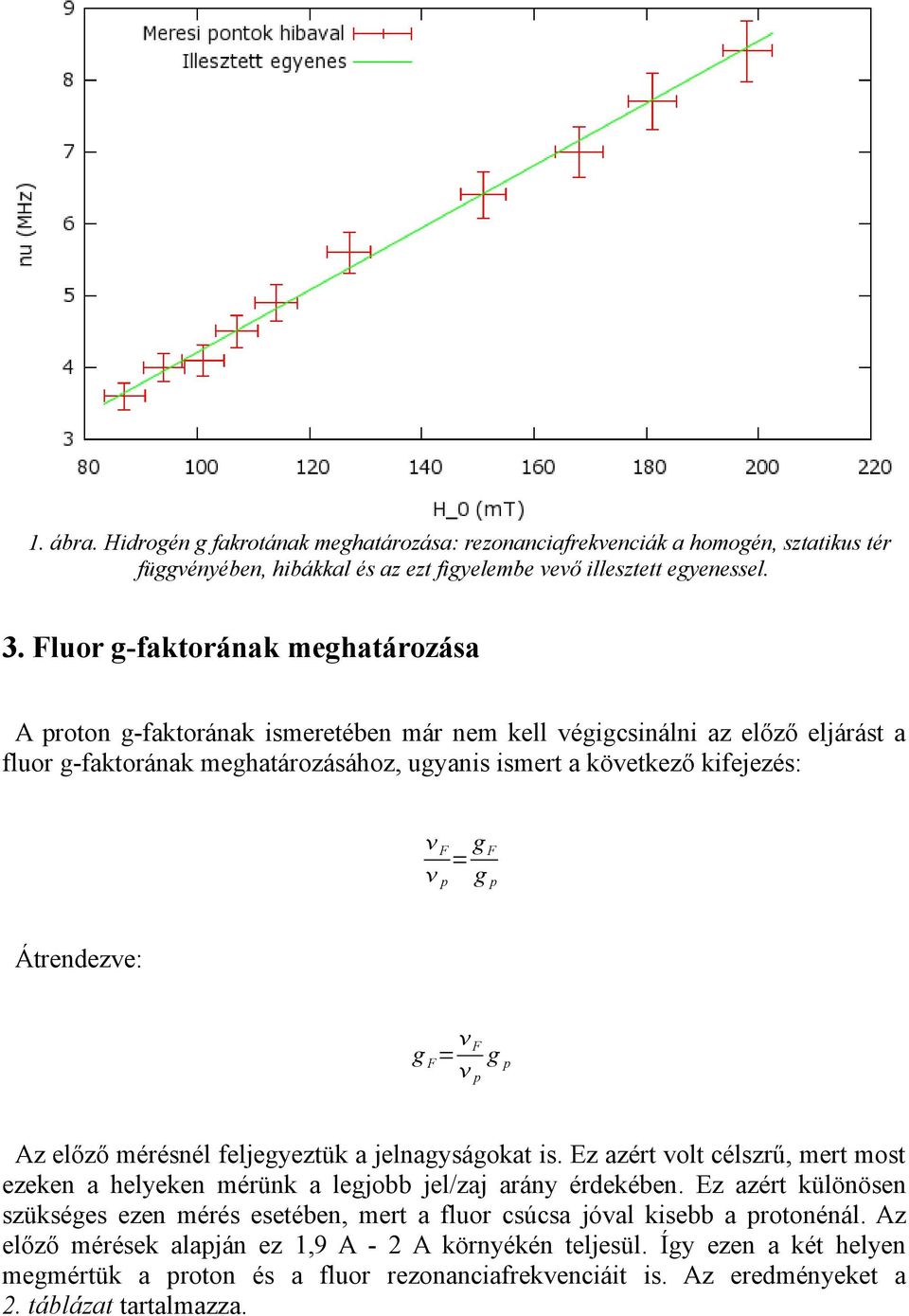 g p Átrendezve: g F = F p g p Az előző mérésnél feljegyeztük a jelnagyságokat is. Ez azért volt célszrű, mert most ezeken a helyeken mérünk a legjobb jel/zaj arány érdekében.