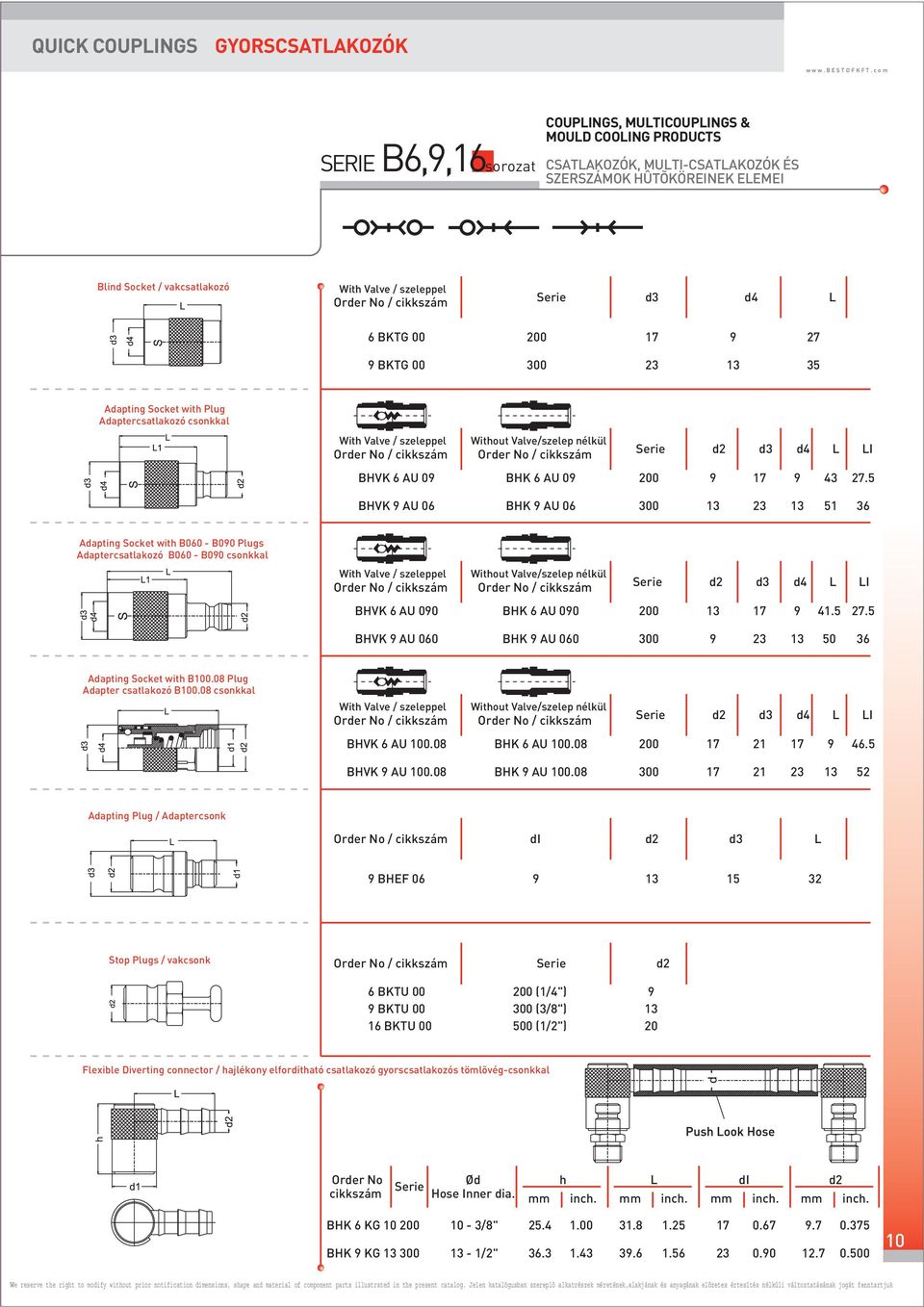 0 Plug Adapter csatlakozó B0.0 csonkkal Serie d2 d3 d4 L LI BHVK AU 0.0 BHK AU 0.