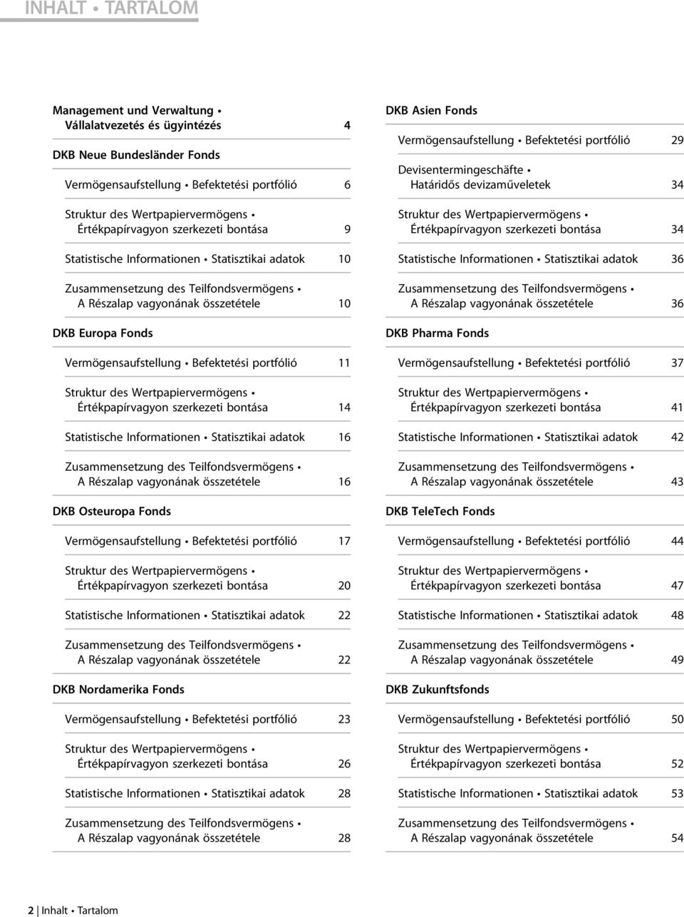 portfólió 11 Struktur des Wertpapiervermögens Értékpapírvagyon szerkezeti bontása 14 Statistische Informationen Statisztikai adatok 16 Zusammensetzung des Teilfondsvermögens A Részalap vagyonának