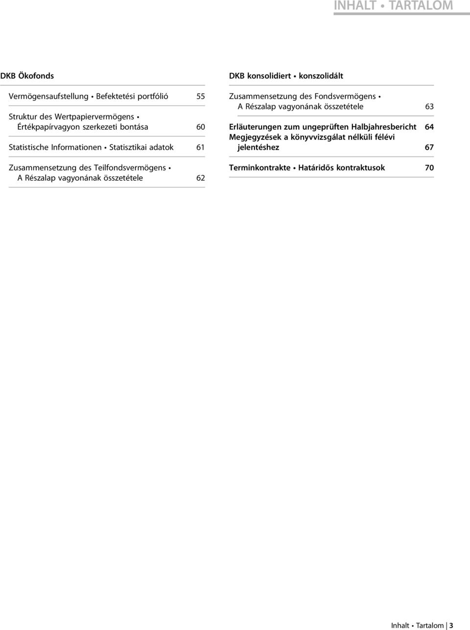 DKB konsolidiert konszolidált Zusammensetzung des Fondsvermögens A Részalap vagyonának összetétele 63 Erläuterungen zum ungeprüften