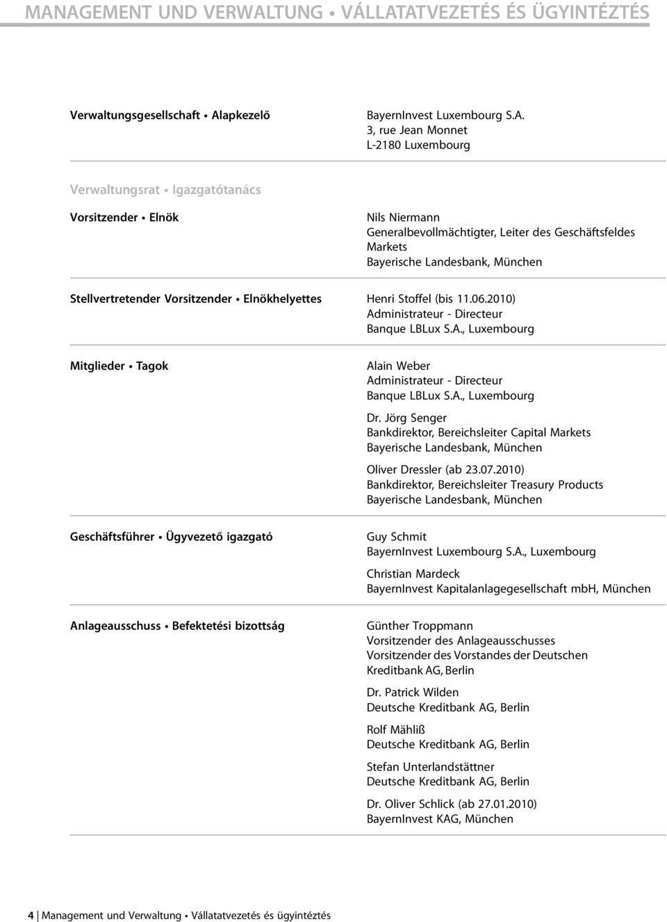 2010) Administrateur - Directeur Banque LBLux S.A., Luxembourg Mitglieder Tagok Alain Weber Administrateur - Directeur Banque LBLux S.A., Luxembourg Dr.