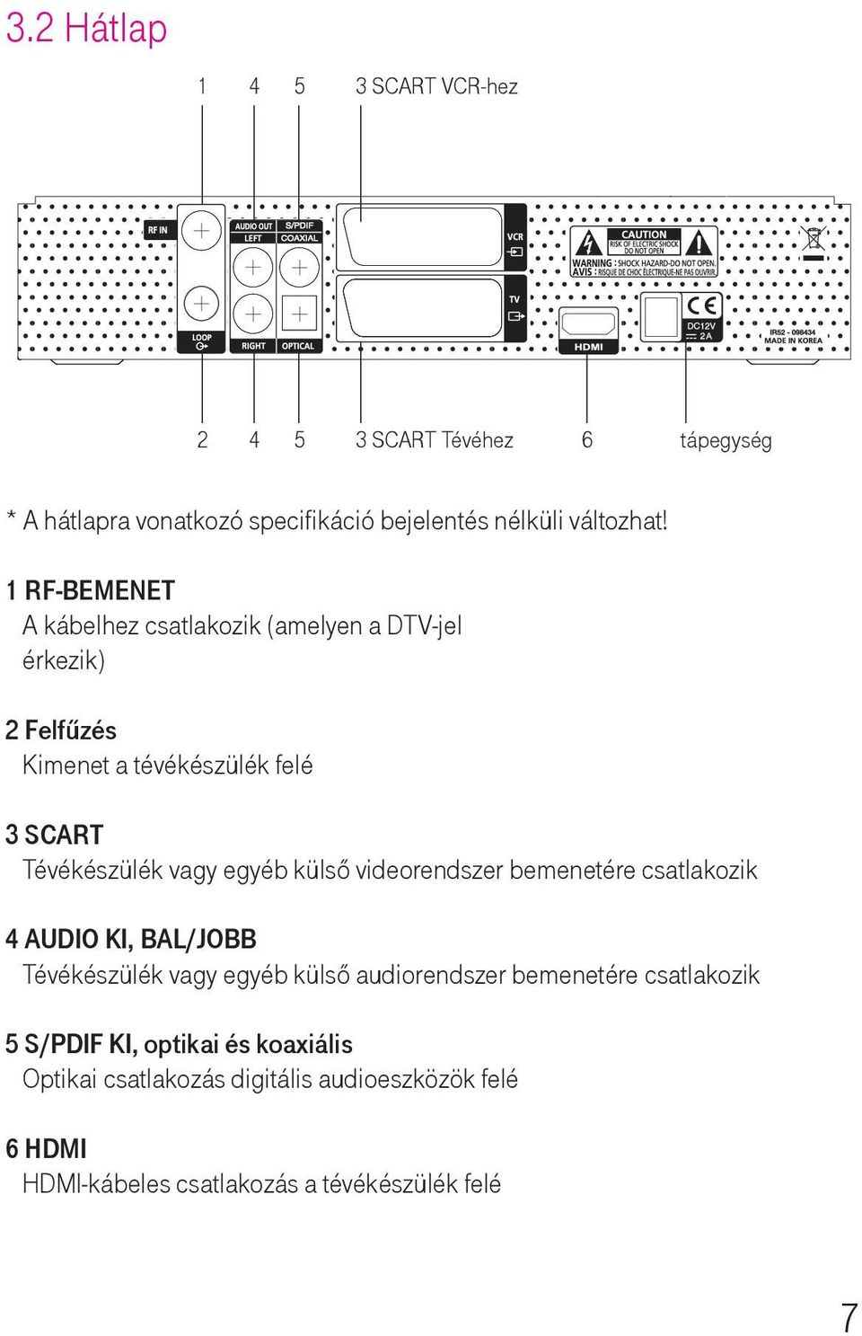 egyéb külső videorendszer bemenetére csatlakozik 4 AUDIO KI, BAL/JOBB Tévékészülék vagy egyéb külső audiorendszer bemenetére