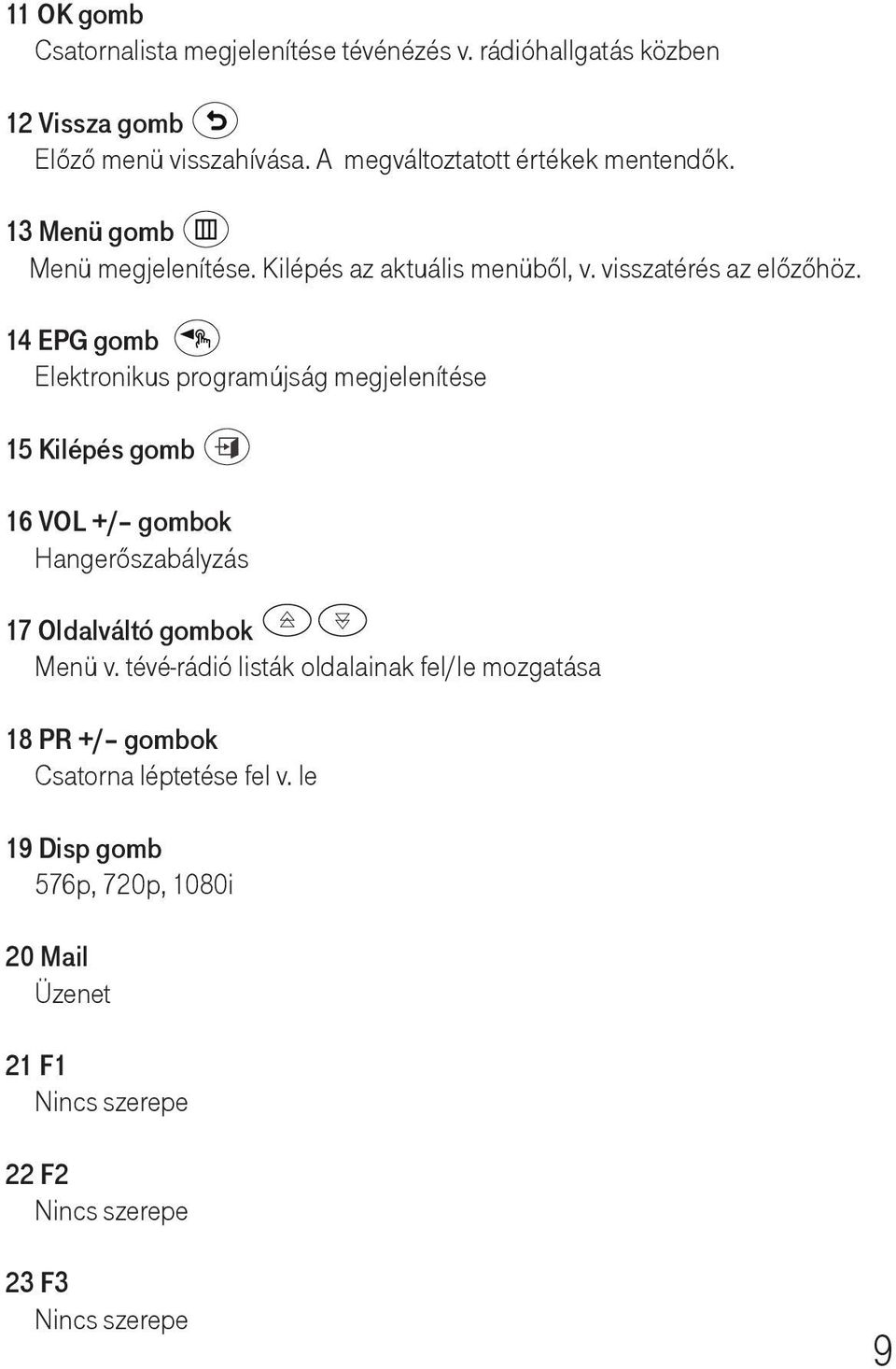 14 EPG gomb Elektronikus programújság megjelenítése 15 Kilépés gomb 16 VOL +/ gombok Hangerőszabályzás 17 Oldalváltó gombok Menü v.