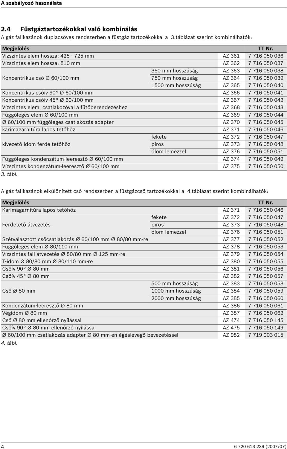 hosszúság AZ 65 7 76 050 040 Koncentrikus csőív 90 Ø 60/00 mm AZ 66 7 76 050 04 Koncentrikus csőív 45 Ø 60/00 mm AZ 67 7 76 050 04 Vízszintes elem, csatlakozóval a fűtőberendezéshez AZ 68 7 76 050 04