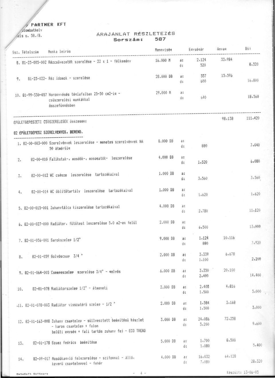 } cm2- iq - Es&szi:relési tlluflkáhal ŐS';izefüqqésnefi EPÜlET6É.t'tSIEH cst~mrelesek ös'm~seli: 2911(H)Q fl a: ct: b40 18,5b1) 98.138 111,421) 82 tpület6tftsl SZERELVÉNYEK. BEREMfi.