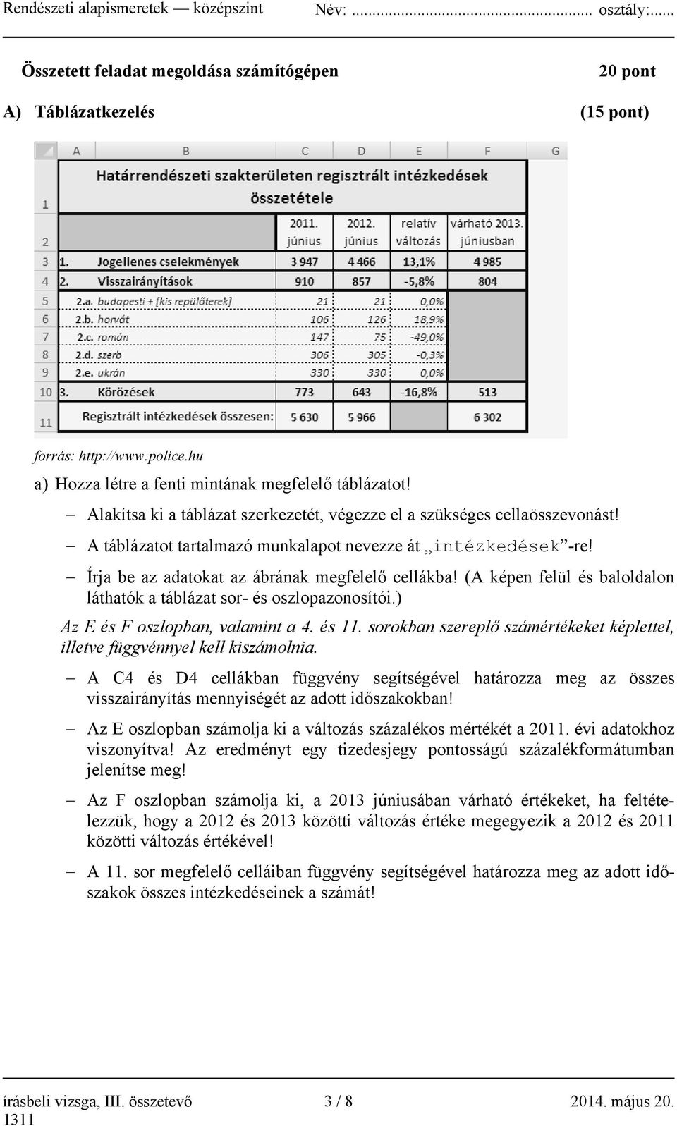 (A képen felül és baloldalon láthatók a táblázat sor- és oszlopazonosítói.) Az E és F oszlopban, valamint a 4. és 11. sorokban szereplő számértékeket képlettel, illetve függvénnyel kell kiszámolnia.