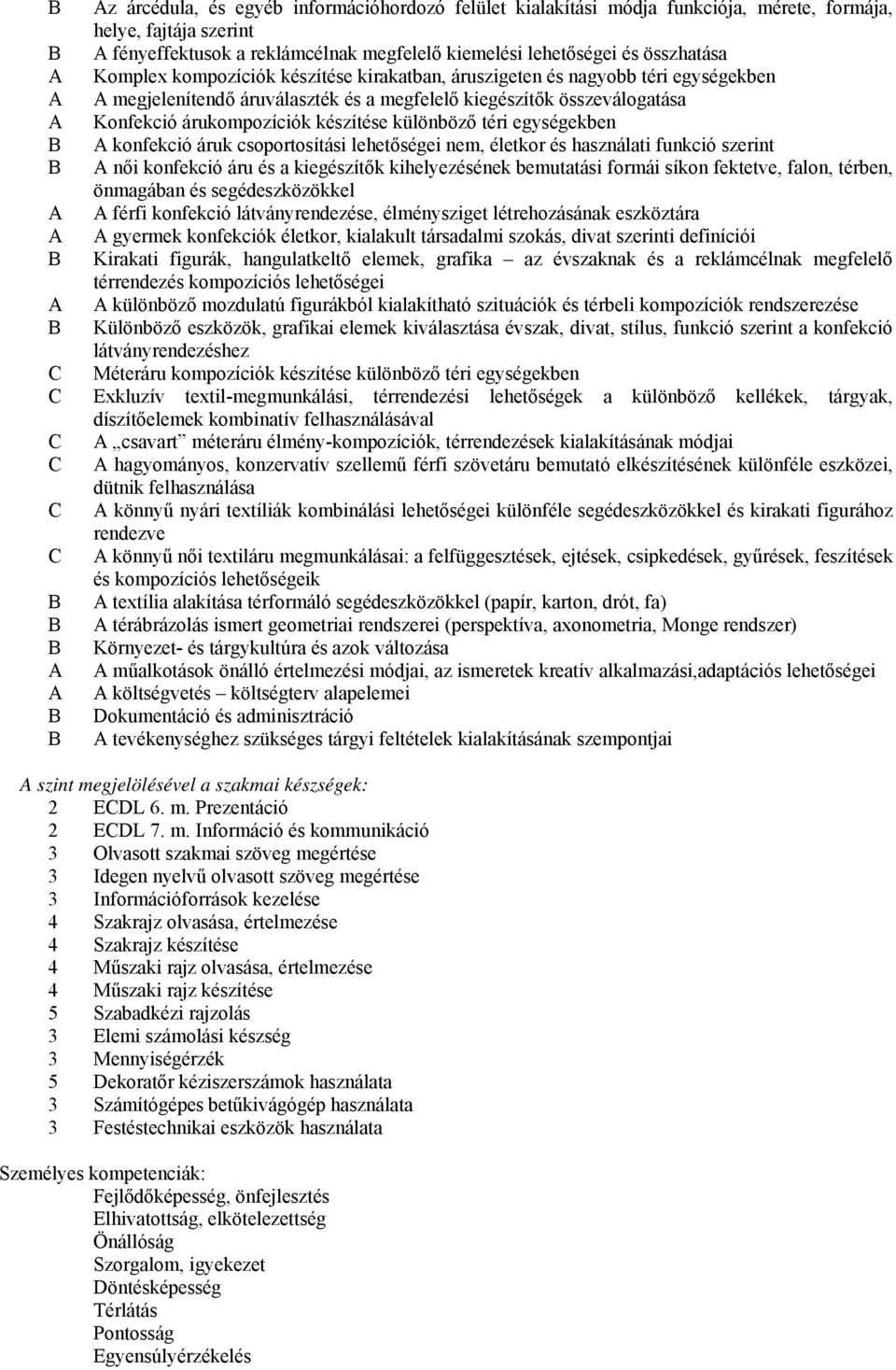 különböző téri egységekben B A konfekció áruk csoportosítási lehetőségei nem, életkor és használati funkció szerint B A női konfekció áru és a kiegészítők kihelyezésének bemutatási formái síkon