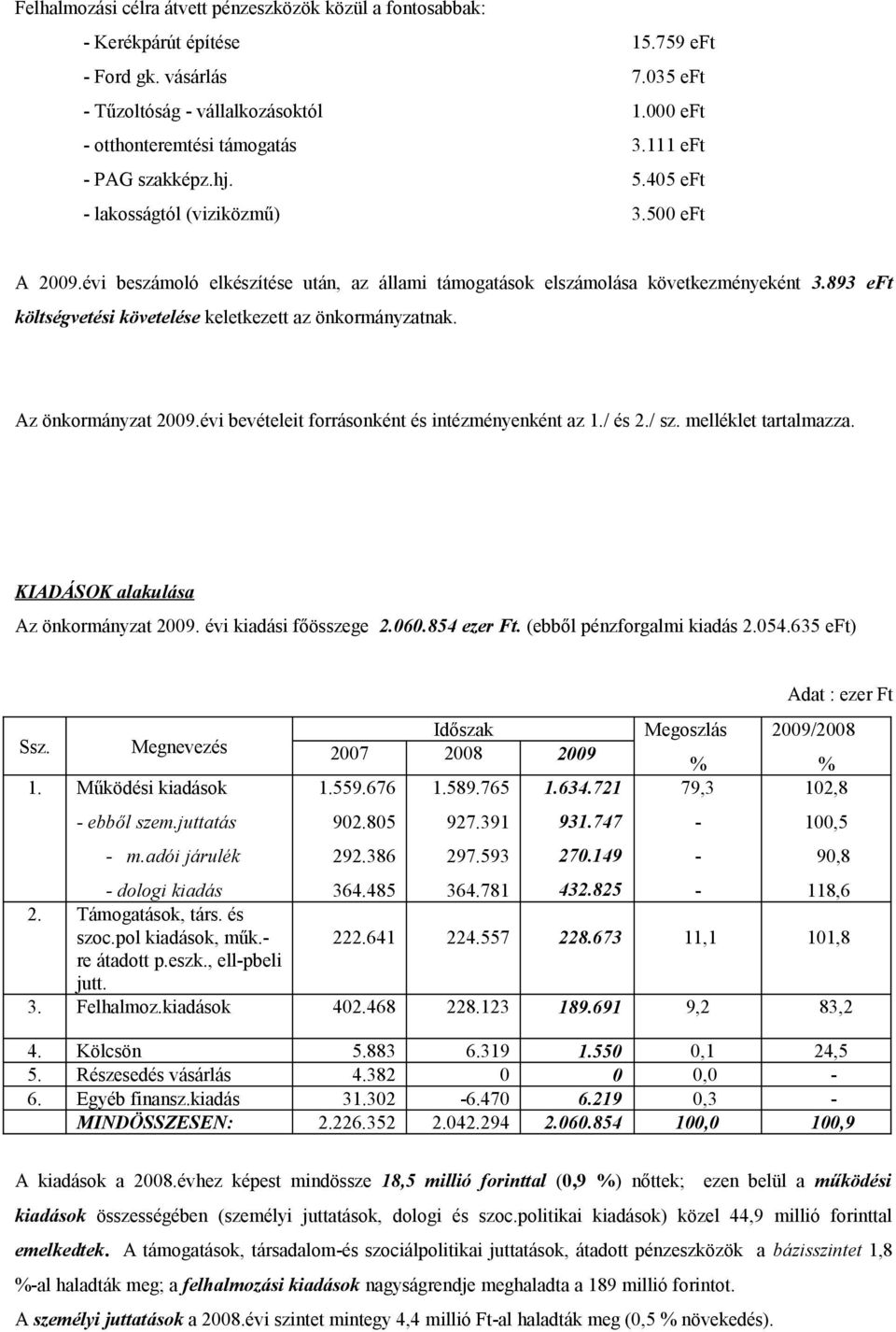 893 eft költségvetési követelése keletkezett az önkormányzatnak. Az önkormányzat 29.évi bevételeit forrásonként és intézményenként az 1./ és 2./ sz. melléklet tartalmazza.