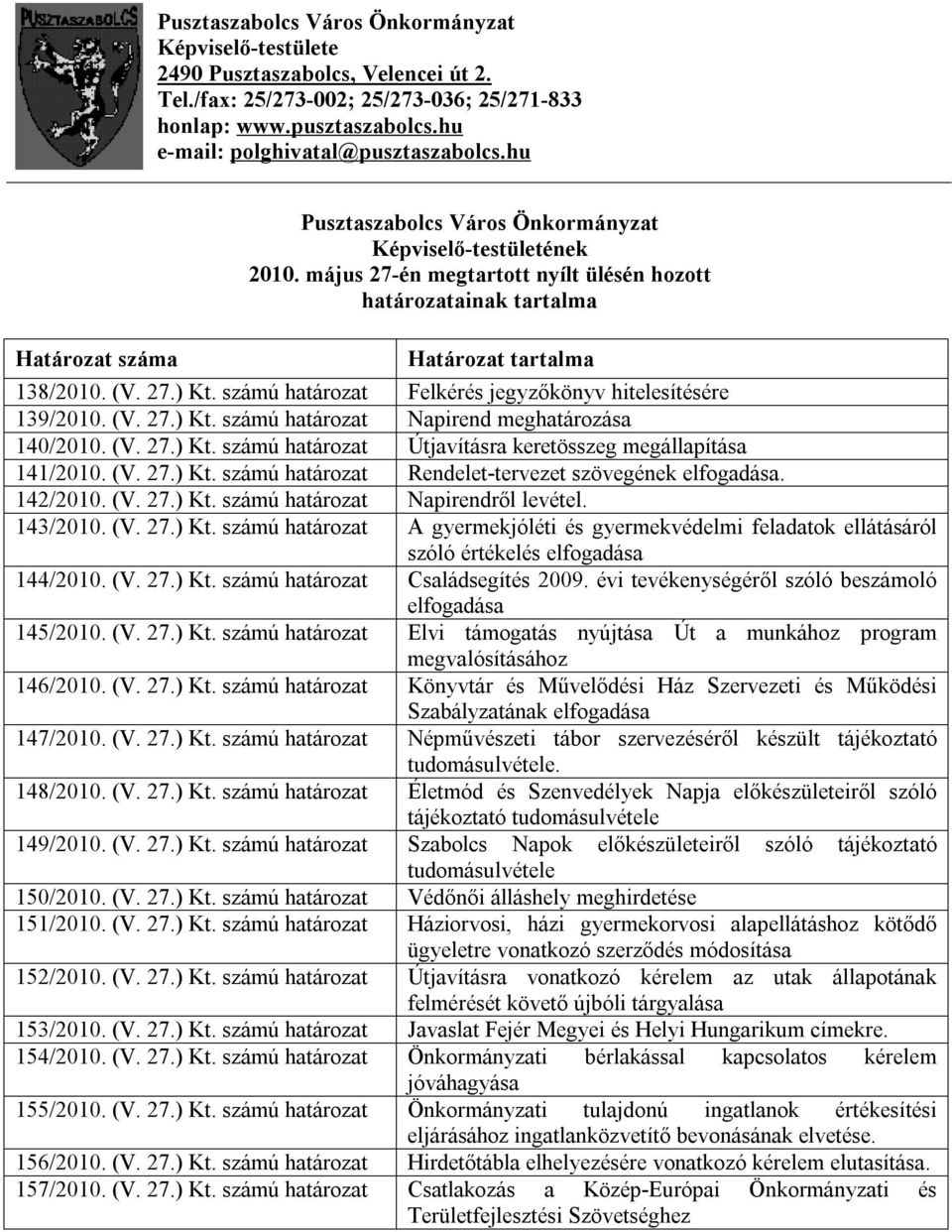 számú határozat Felkérés jegyzőkönyv hitelesítésére 139/2010. (V. 27.) Kt. számú határozat Napirend meghatározása 140/2010. (V. 27.) Kt. számú határozat Útjavításra keretösszeg megállapítása 141/2010.