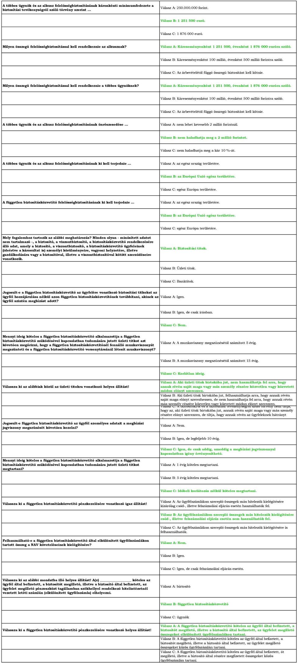 Válasz B: Káreseményenként 100 millió, évenként 500 millió forintra szóló. Válasz C: Az árbevételétől függő összegű biztosítást kell kötnie.