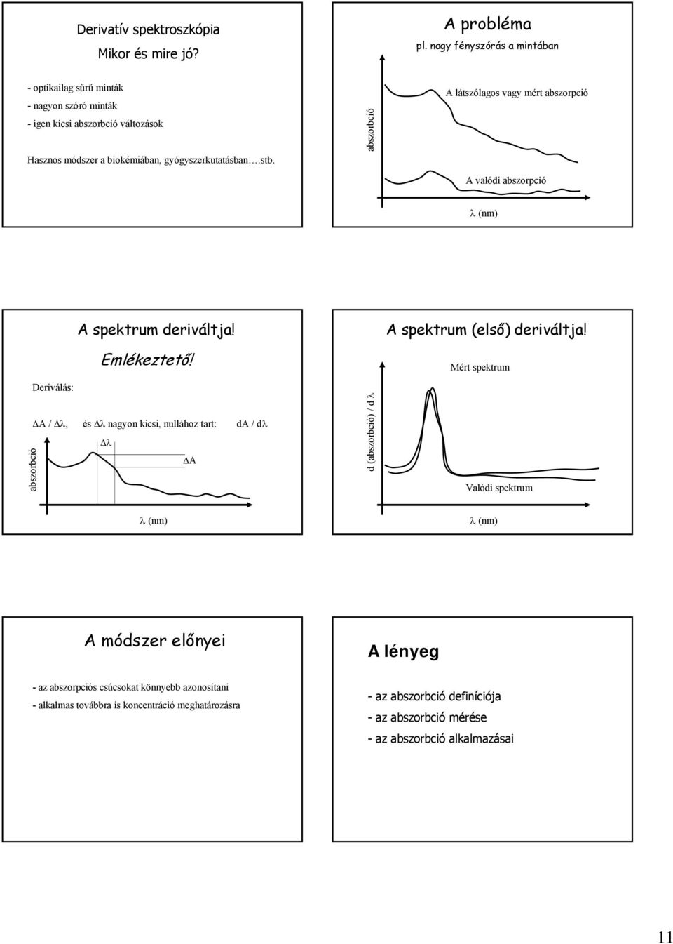 abszorbció A látszólagos vagy mért abszorpció A valódi abszorpció λ (nm) A spektrum deriváltja! Emlékeztető!