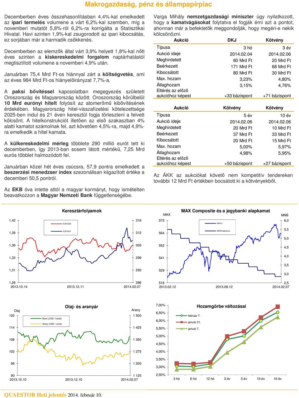 Decemberben az elemzık által várt 3,9% helyett 1,8%-kal nıtt éves szinten a kiskereskedelmi forgalom naptárhatástól megtisztított volumene a novemberi 4,9% után.