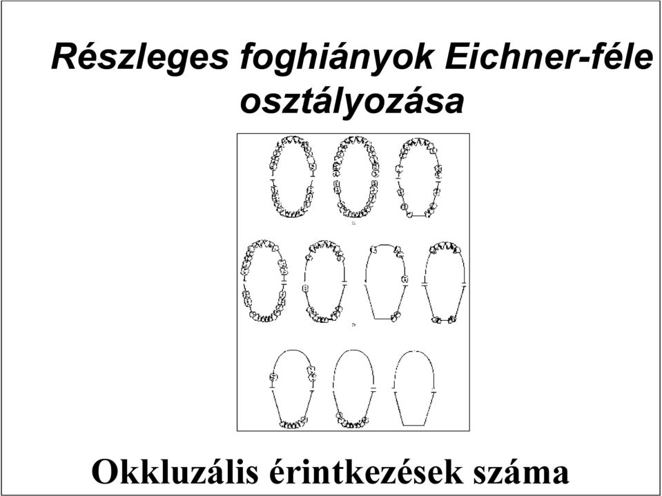 osztályozása