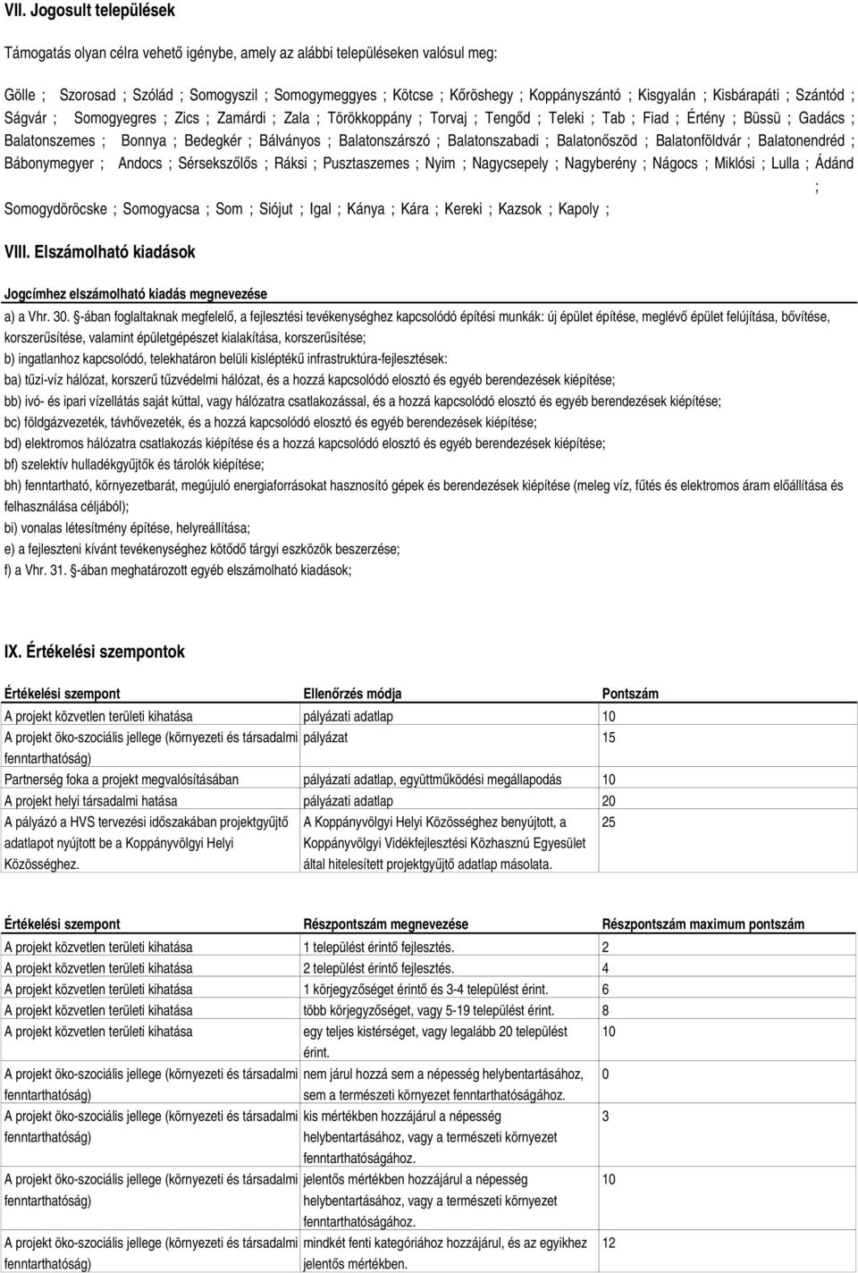 ; Bálványos ; Balatonszárszó ; Balatonszabadi ; Balatonőszöd ; Balatonföldvár ; Balatonendréd ; Bábonymegyer ; Andocs ; Sérsekszőlős ; Ráksi ; Pusztaszemes ; Nyim ; Nagycsepely ; Nagyberény ; Nágocs