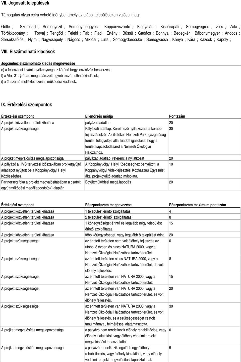 Miklósi ; Lulla ; Somogydöröcske ; Somogyacsa ; Kánya ; Kára ; Kazsok ; Kapoly ; VIII.