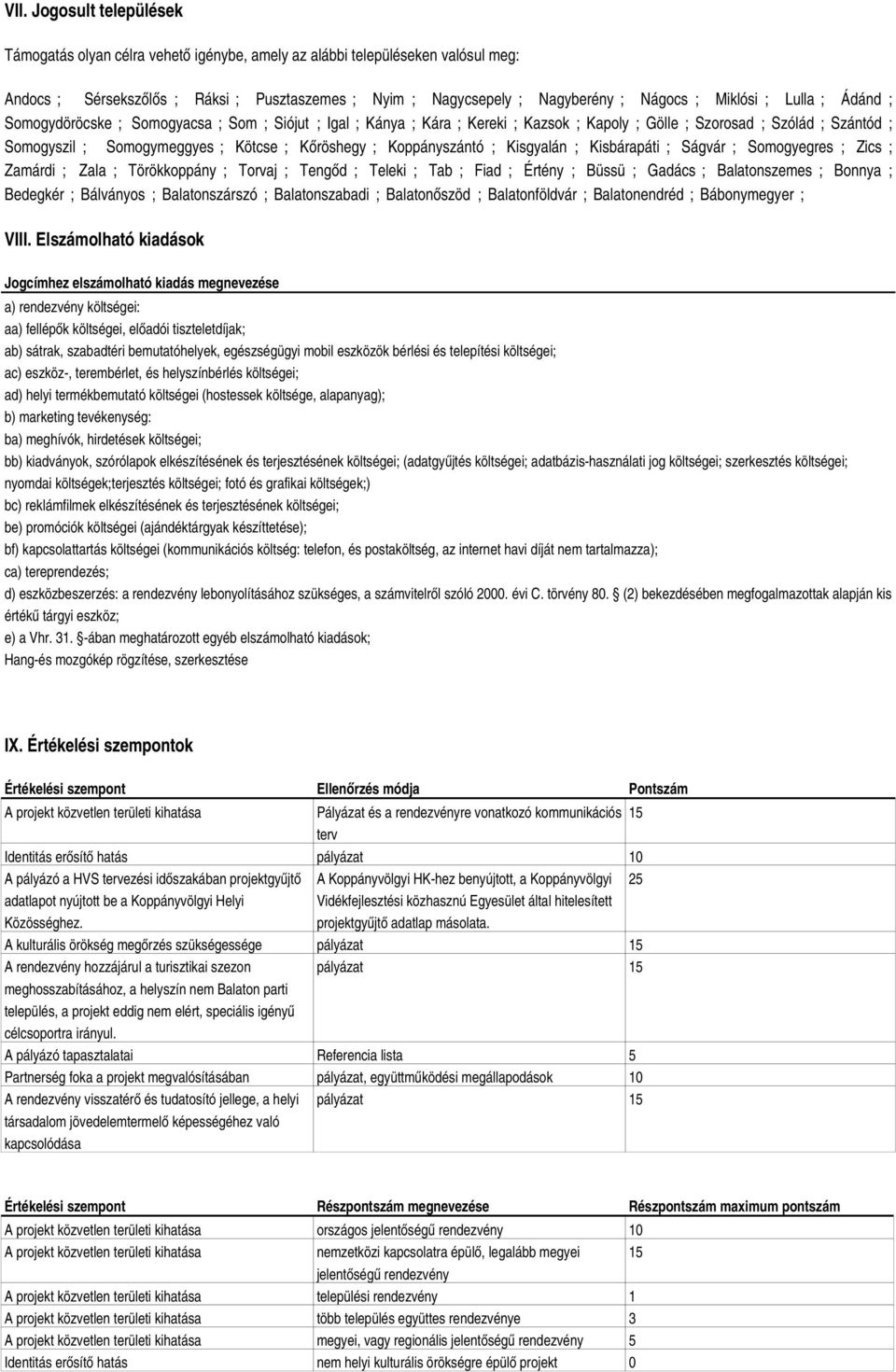 Kőröshegy ; Koppányszántó ; Kisgyalán ; Kisbárapáti ; Ságvár ; Somogyegres ; Zics ; Zamárdi ; Zala ; Törökkoppány ; Torvaj ; Tengőd ; Teleki ; Tab ; Fiad ; Értény ; Büssü ; Gadács ; Balatonszemes ;